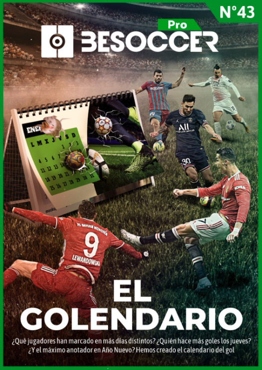 El Golendario: el calendario del gol 