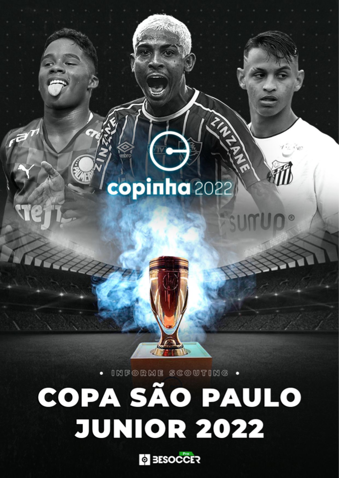 Copinha 2022 - Informe Scouting - Enero 2022