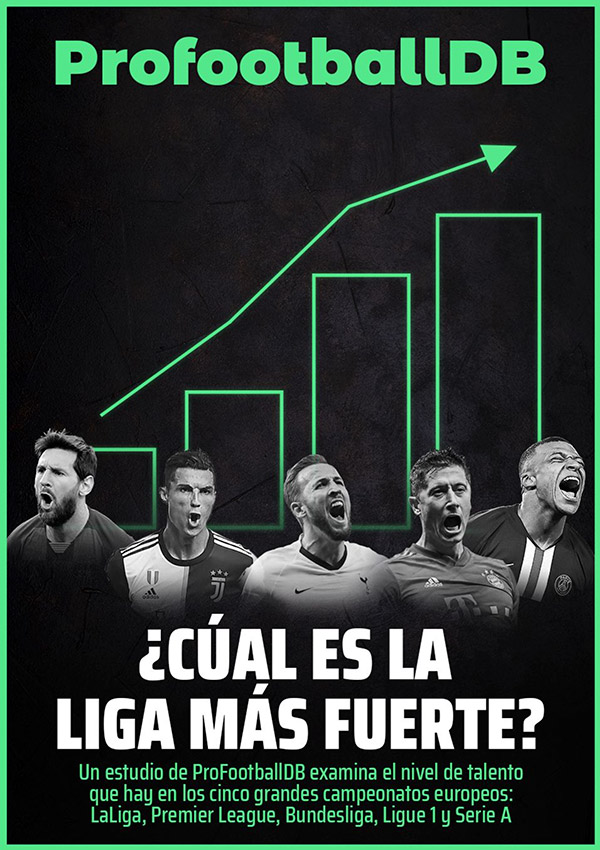 ¿Cuál es la liga más fuerte?