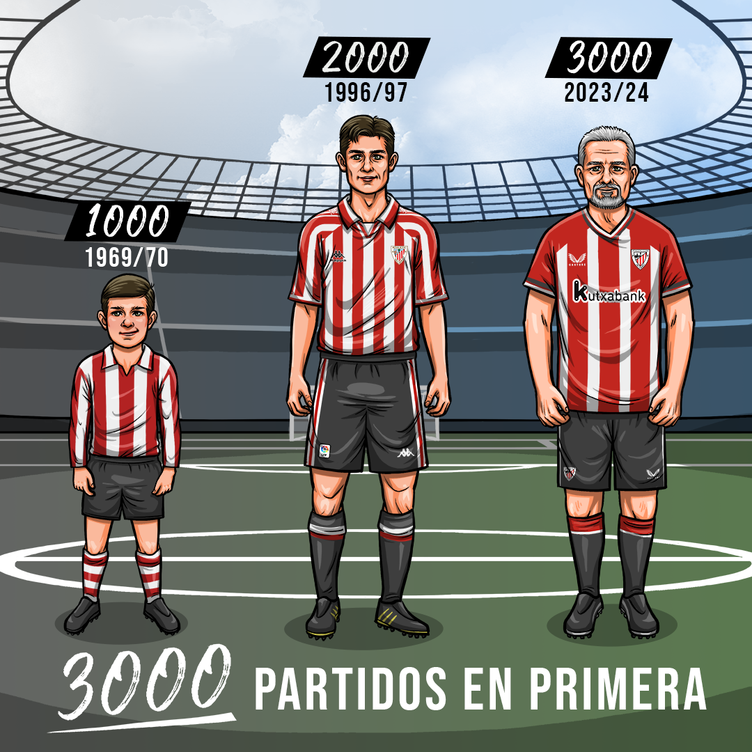 3.000 partidos del Athletic en Primera División