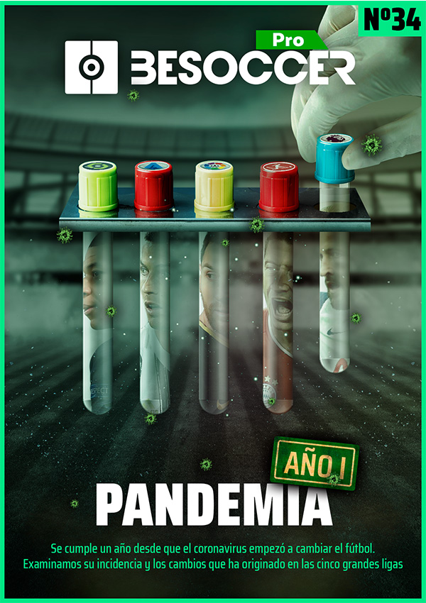 Pandemia: año I